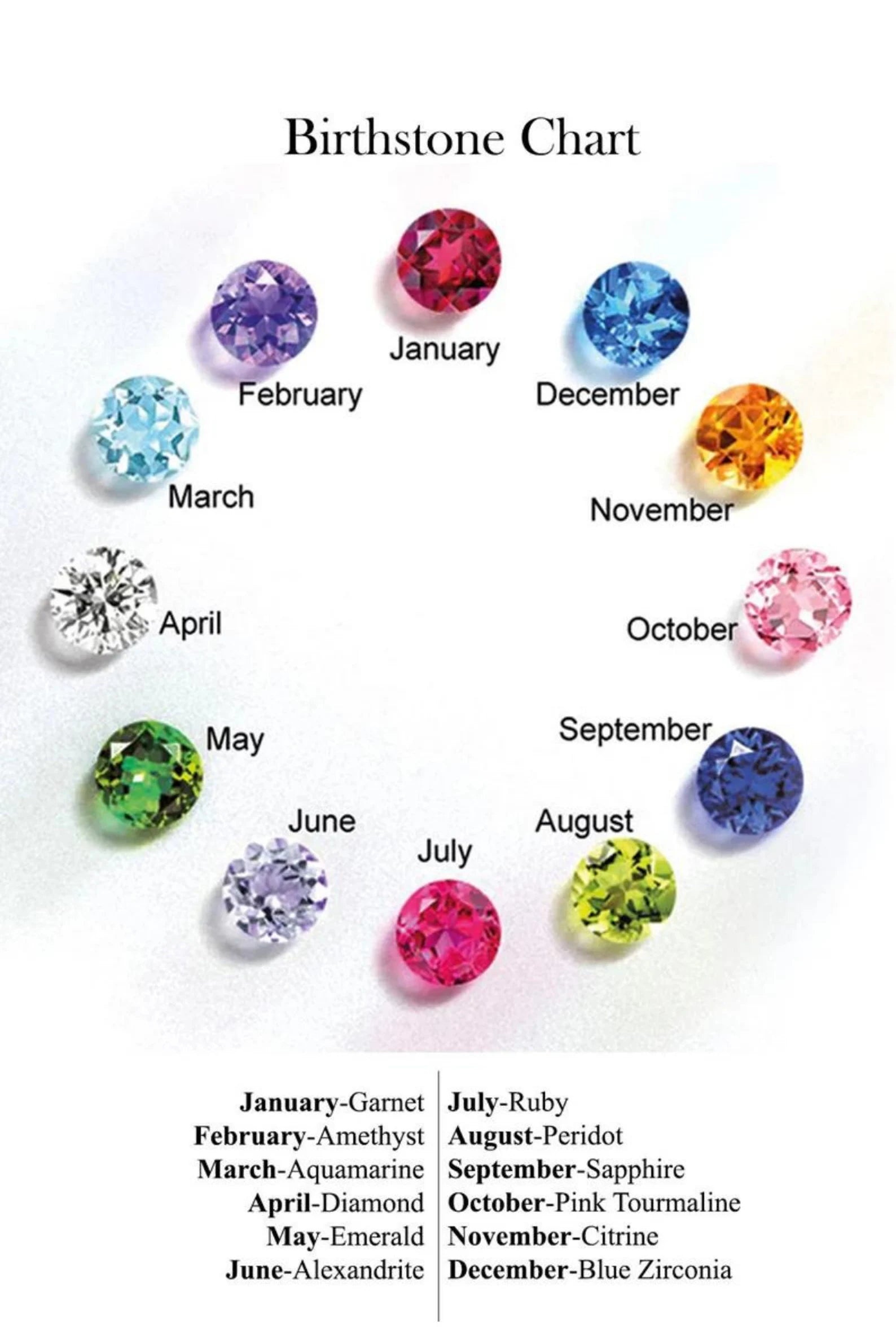 Triple Marquise Birthstone Ring