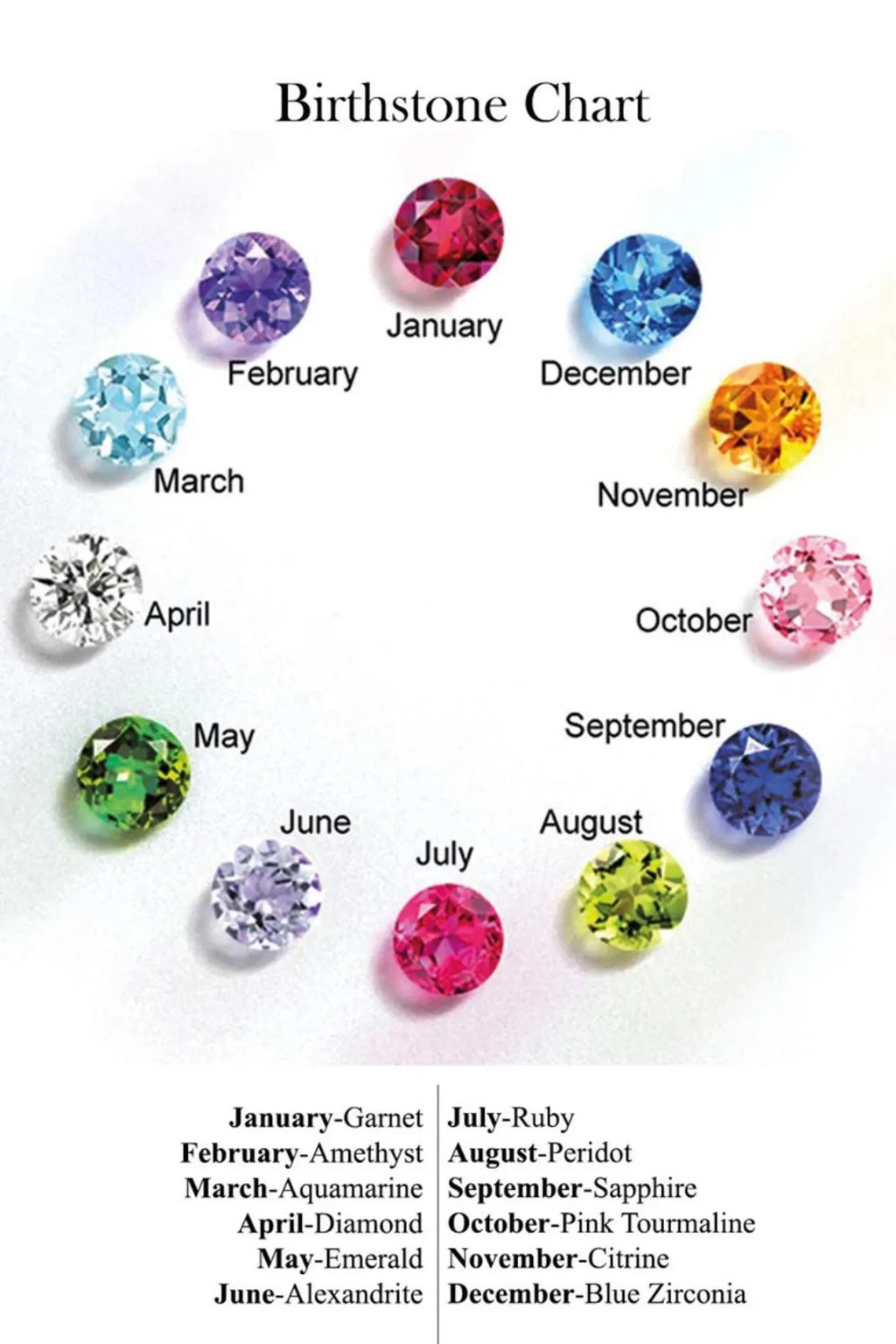 Horizontal Pod Birthstone Necklace